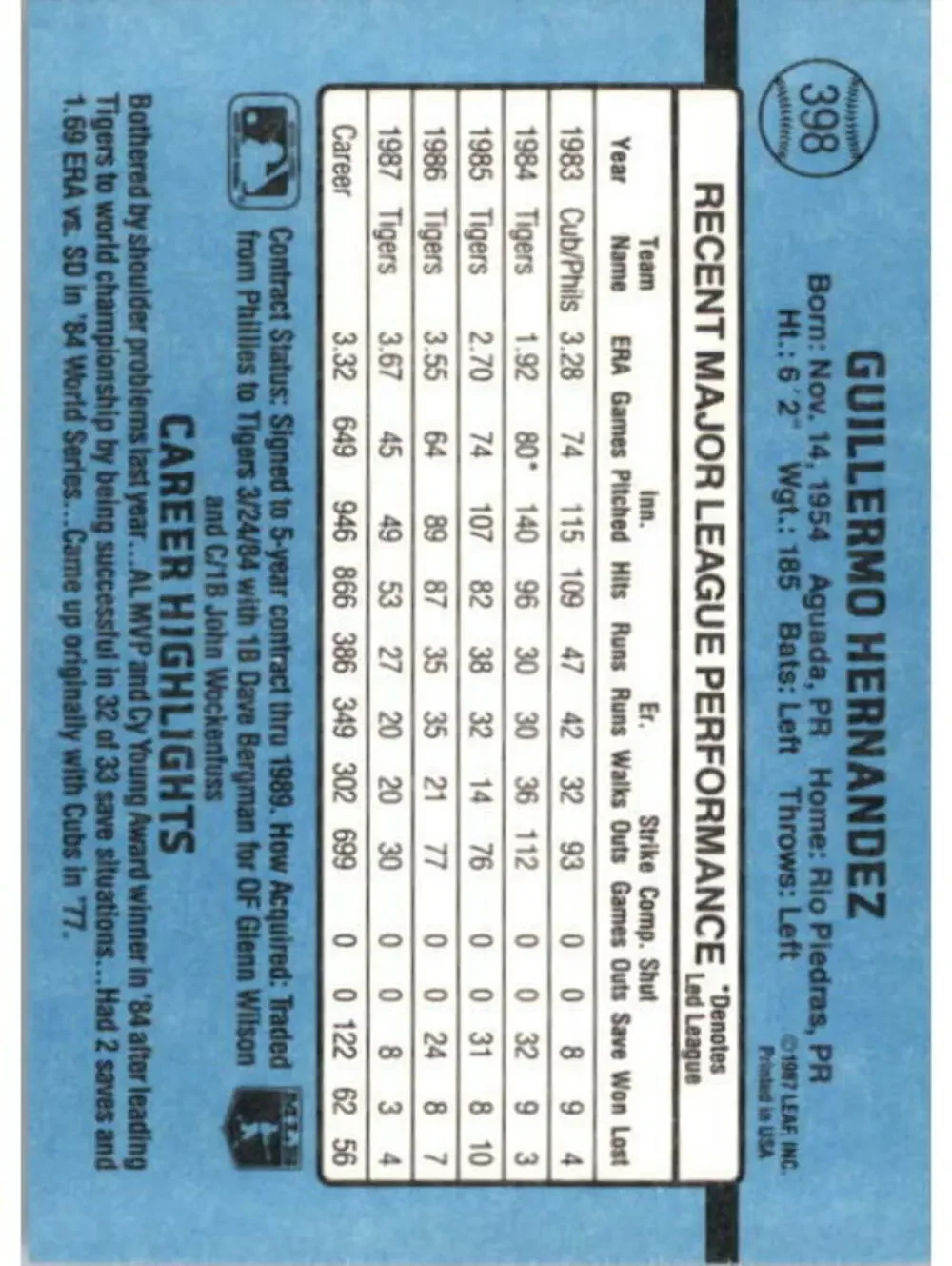 1988 Willie Hernandez Donruss Baseball Card #398